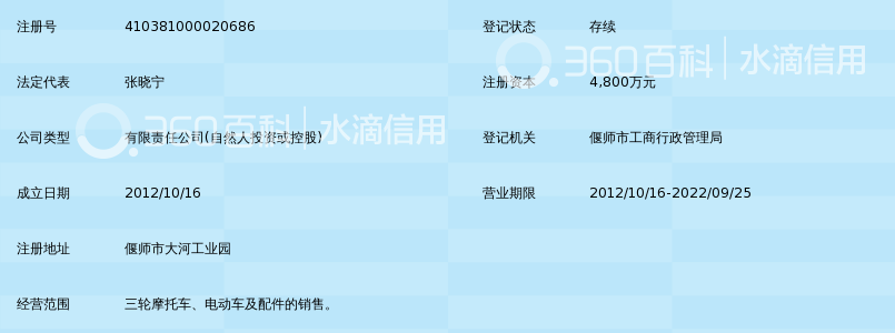 洛阳轻骑大河三轮摩托车有限公司_360百科