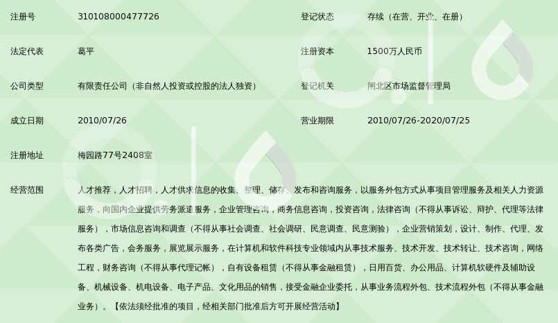 上海合杰人才服务有限公司