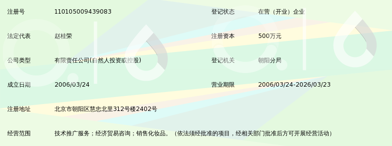 北京赵桂荣中医药科技有限公司_360百科