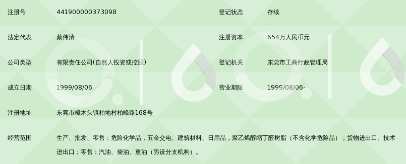 东莞市柏百顺石油化工有限公司_360百科