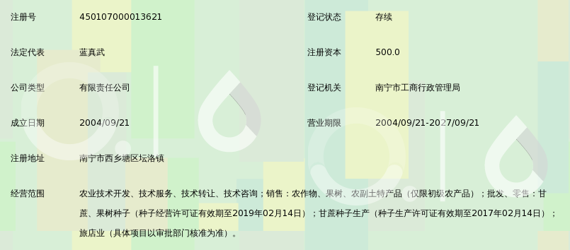广西南宁金满园农业科技有限公司_360百科