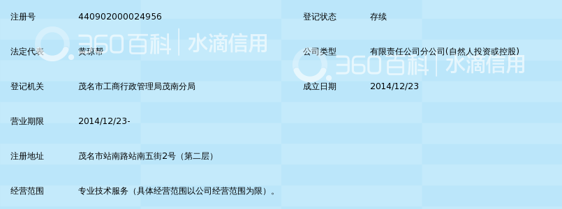 华南创图设计有限公司茂名分公司
