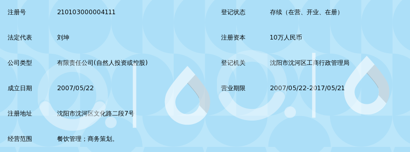 沈阳康达餐饮管理有限公司_360百科