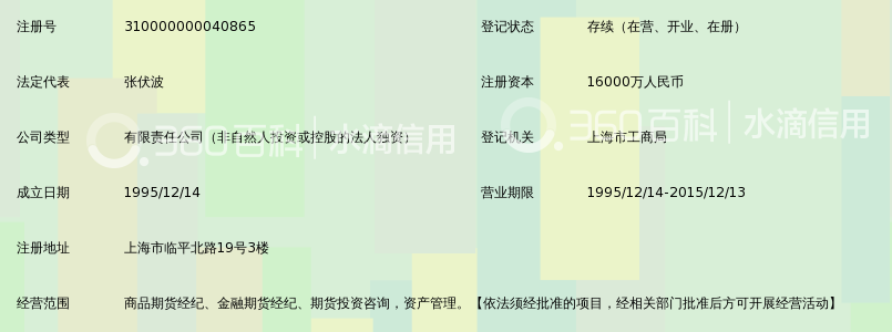 海证期货有限公司_360百科