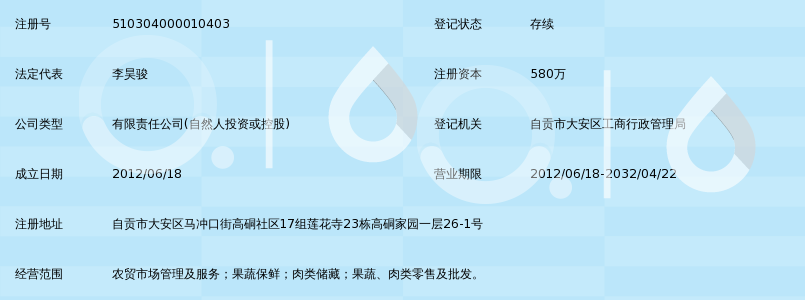 自贡市高硐农贸市场管理服务有限公司_360百