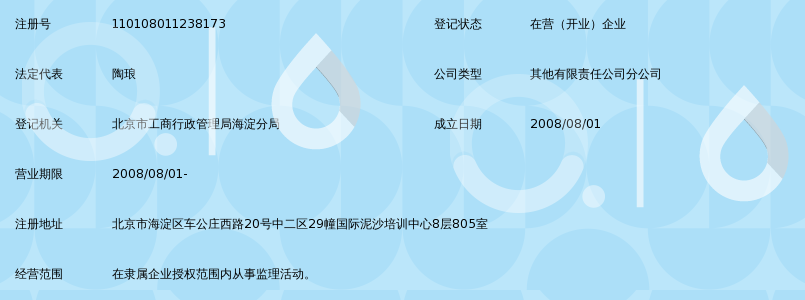 北京中集大房建设监理有限公司海淀分公司