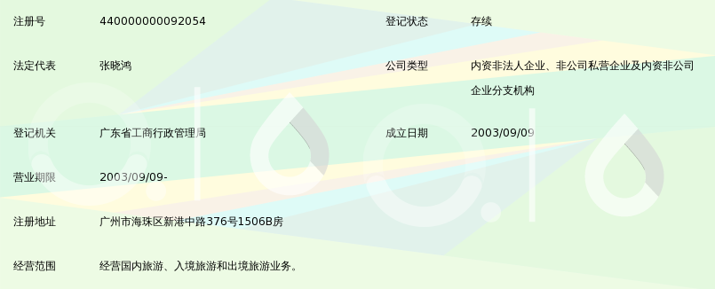 广东省中国青年旅行社客村分社_360百科