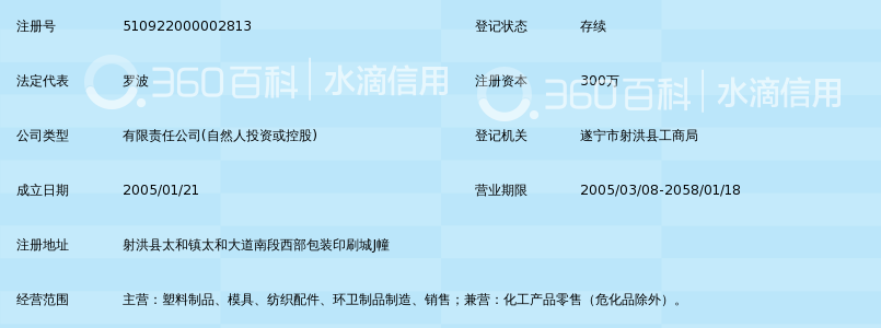 射洪盛远包装有限责任公司