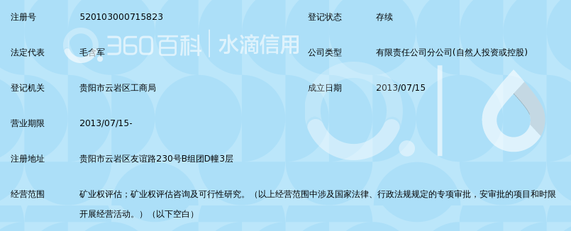 云南君信矿业权评估有限公司贵州分公司_360