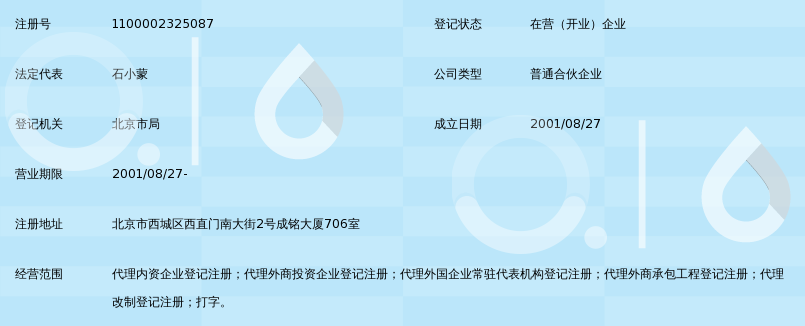 北京今创登记注册代理事务所_360百科