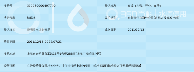 江苏中信建设集团有限公司上海第一分公司_3