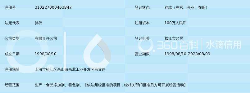 上海佳杰天然食品色素有限公司_360百科