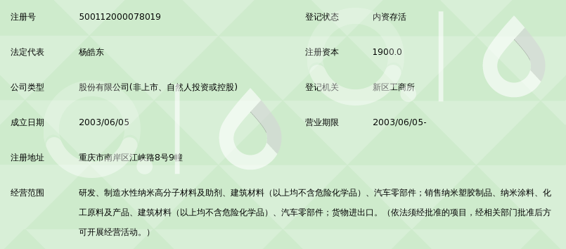重庆中科力泰高分子材料股份有限公司_360百