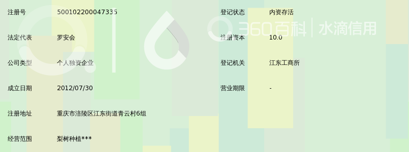 重庆市涪陵区会姐梨树种植园_360百科