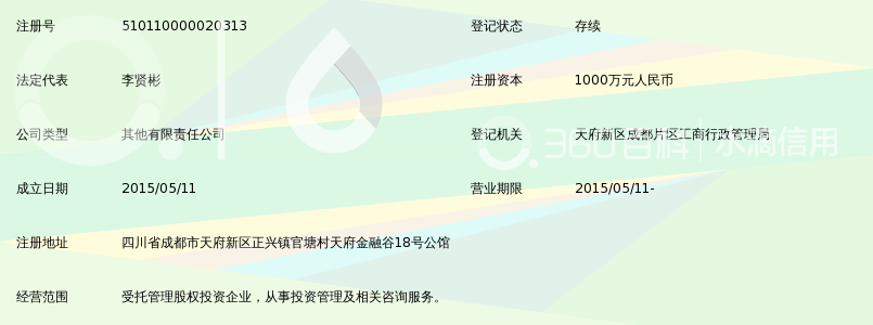 四川卡贝发展股权投资基金管理有限公司