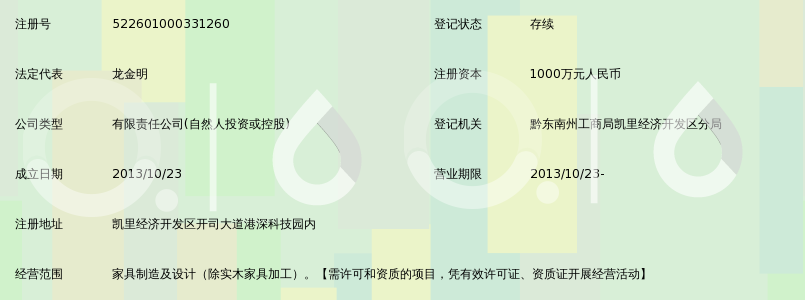 贵州卡特尼家具制造有限公司_360百科