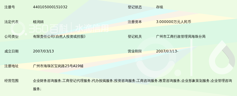 广州市大之作财税咨询有限公司_360百科