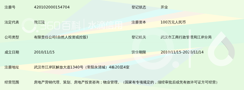 武汉市谋城商业地产策划营销代理有限公司