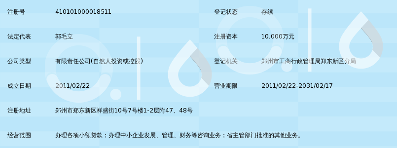 郑州市郑东新区世润小额贷款有限公司_360百