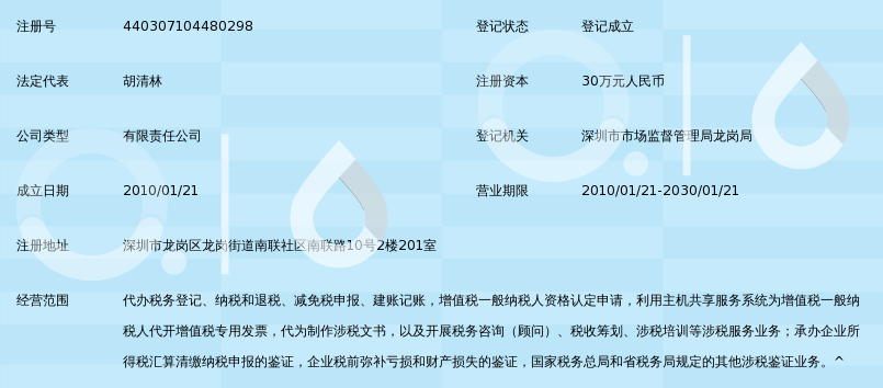 深圳市广信通税务师事务所有限公司_360百科
