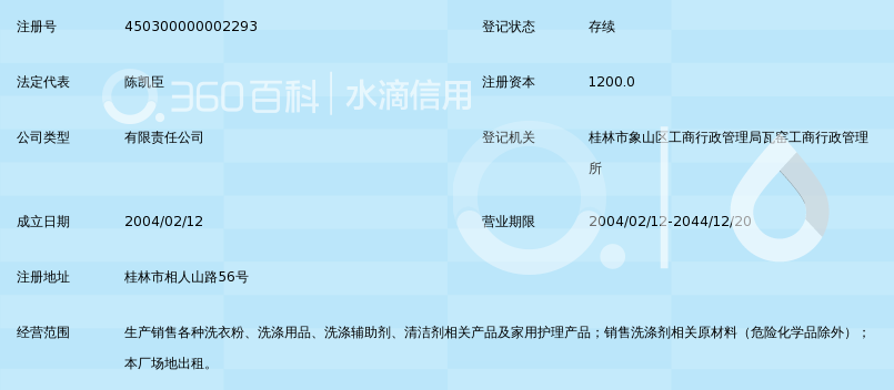 桂林立白日化有限公司