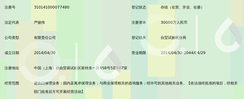 上海摩山商业保理有限公司_360百科