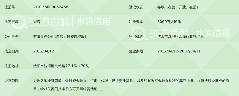 沈阳金融商贸开发区鼎诺小额贷款有限公司_3