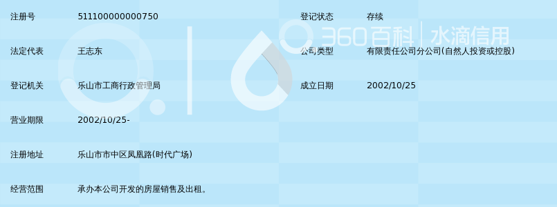 领地房地产集团股份有限公司乐山分公司