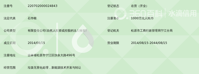 松原鑫祥新能源有限公司_360百科