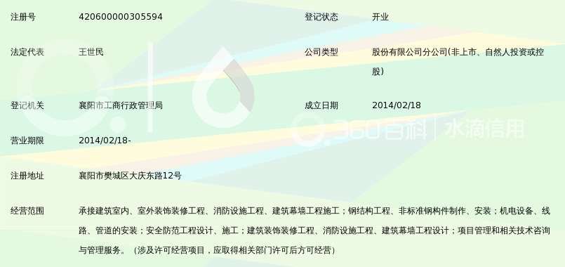 中尚建安工程股份公司襄阳分公司