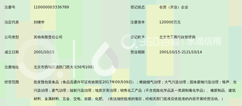 首大能源环保集团有限公司