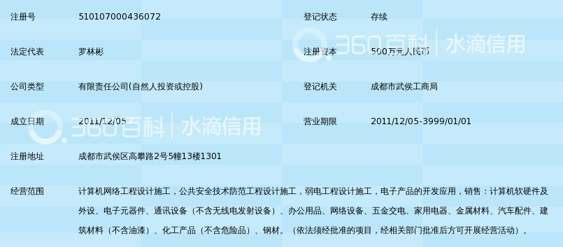 成都惠创蓝图信息技术有限公司_360百科