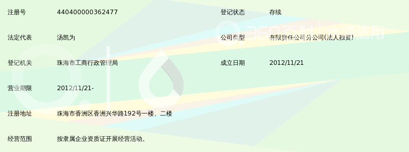 广东南方通信建设有限公司珠海市分公司_360
