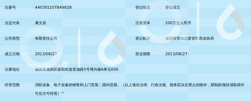 深圳市泰和安消防设备有限公司_360百科