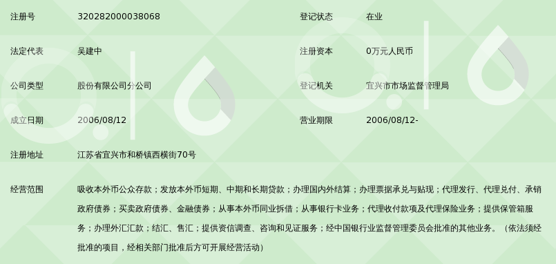 江苏宜兴农村商业银行股份有限公司和桥支行