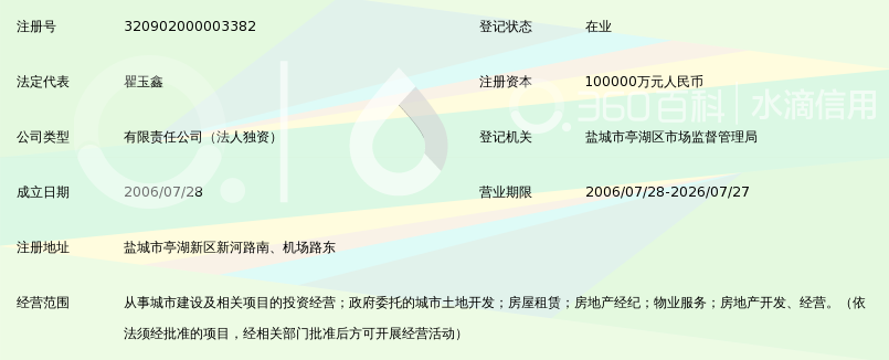 盐城市亭湖城市资产投资实业有限公司