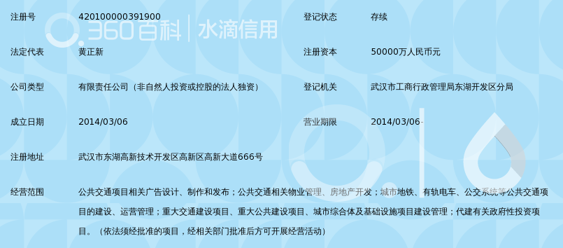 武汉光谷交通建设有限公司_360百科