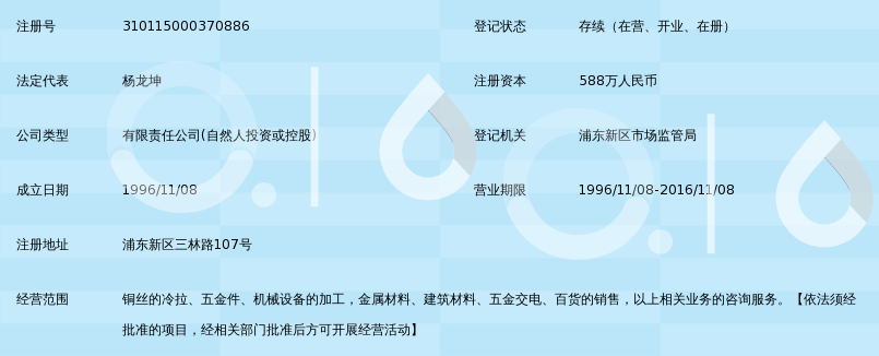上海爱得利金属材料厂有限公司