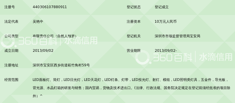 深圳市中兴达光电科技有限公司_360百科