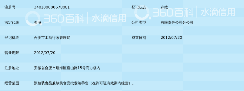 迎驾酒行经营管理有限公司合肥分公司_360百