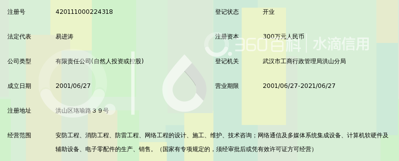 武汉亨特信息系统集成有限公司_360百科