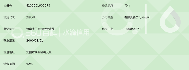 安阳钢铁股份有限公司炼铁厂_360百科