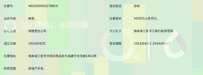海南三亚万力达房地产开发有限公司_360百科