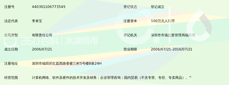 深圳和谐万维信息技术有限公司_360百科