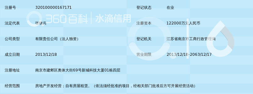 金隅南京房地产开发有限公司