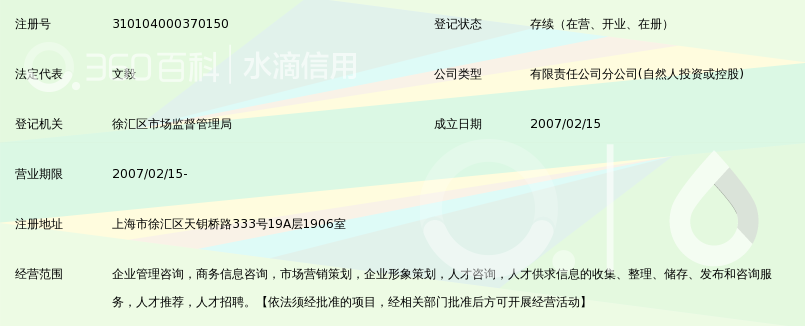广东邦韦企业信息咨询有限公司上海分公司_3