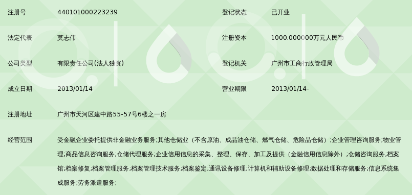 广州银安金融企业服务有限公司
