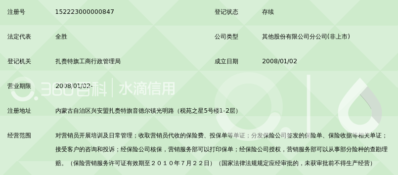 安华农业保险股份有限公司内蒙古分公司兴安盟