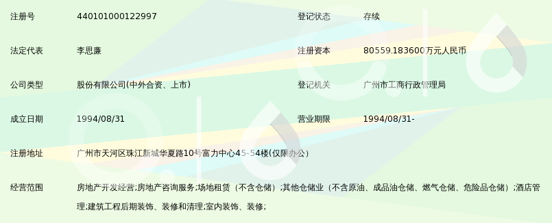 广州富力地产股份有限公司_360百科