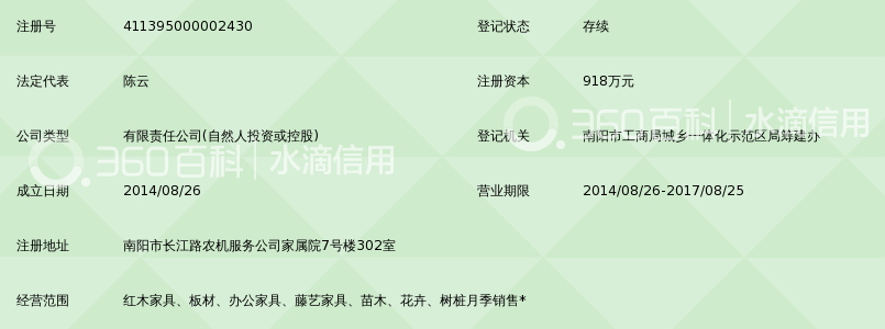 南阳市龙韵木业有限公司_360百科